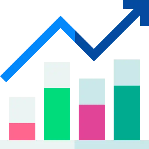 bar chart